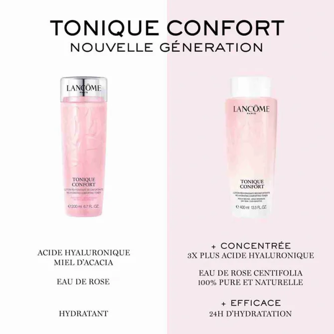 Tonique Confort
